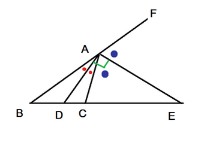 図.png