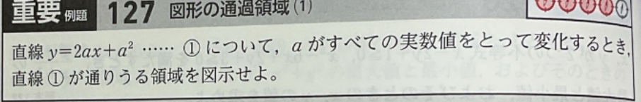 二次関数.png