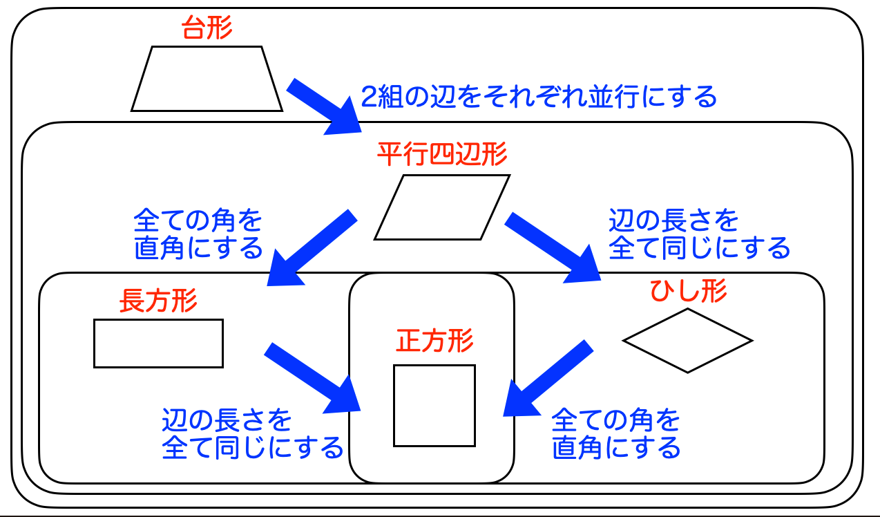 スクリーンショット 2025-02-14 23.11.07.png