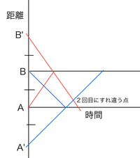 図.png