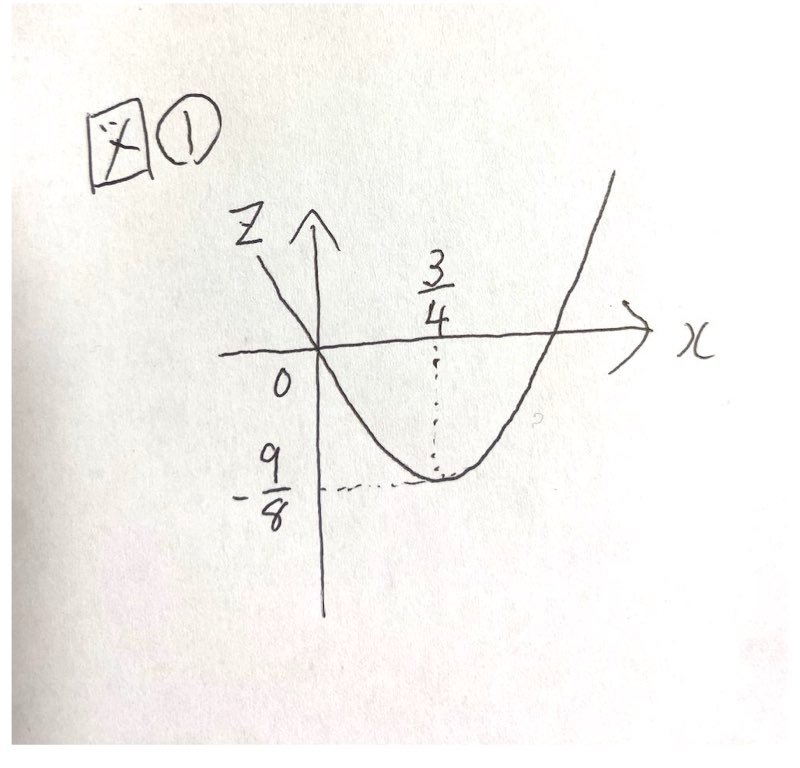 math.001.jpeg