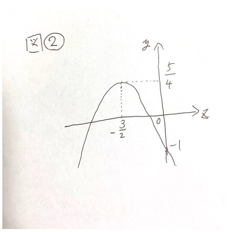 math.002.jpeg