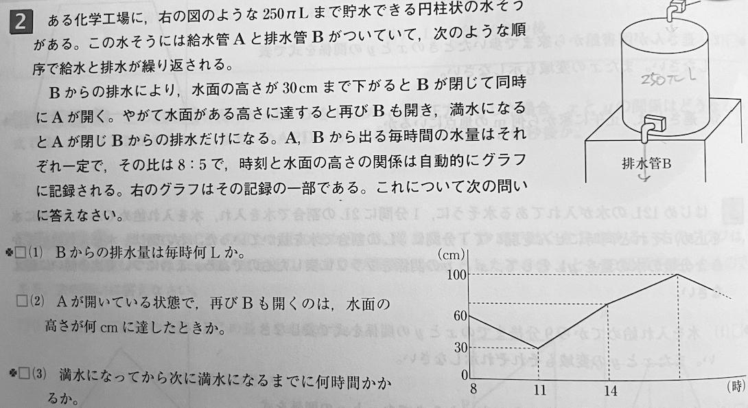 一次関数.15.20.png