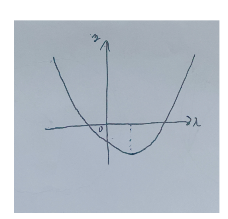 math.002.png