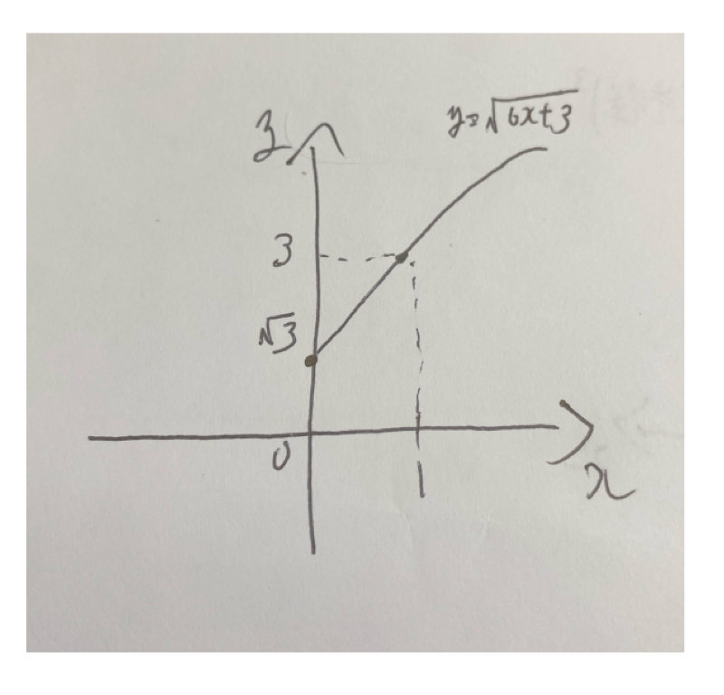 math.001.png