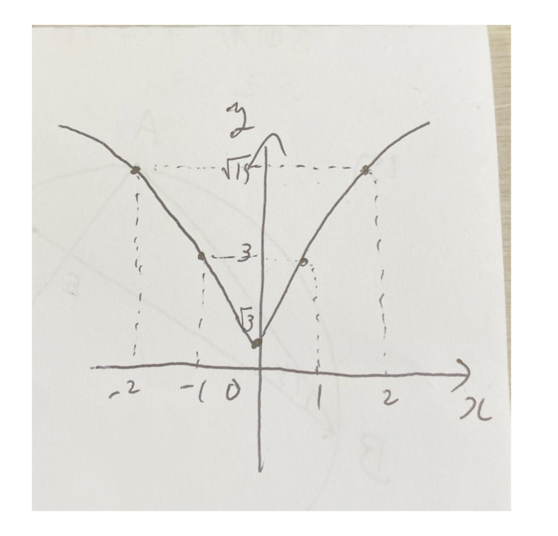 math.002.png