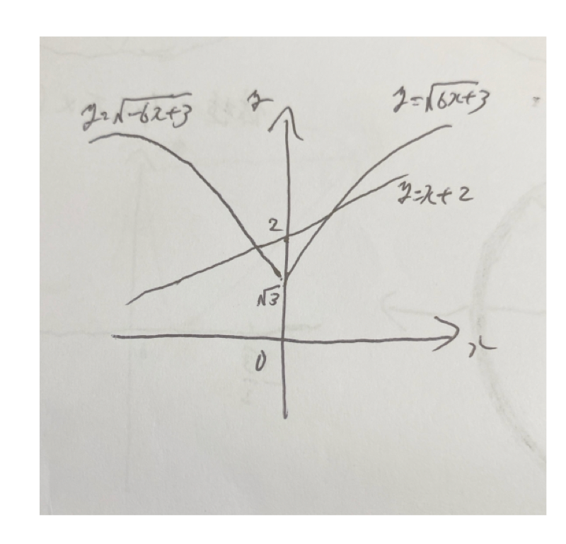 math.003.png