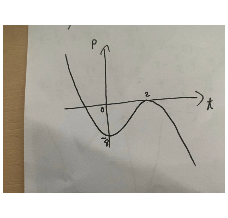 数学.003.png