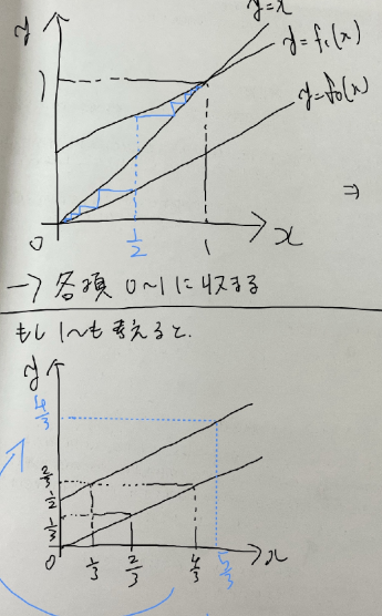 tokusei2.png