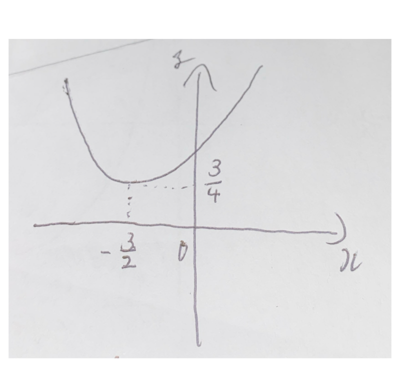 数学.001.png