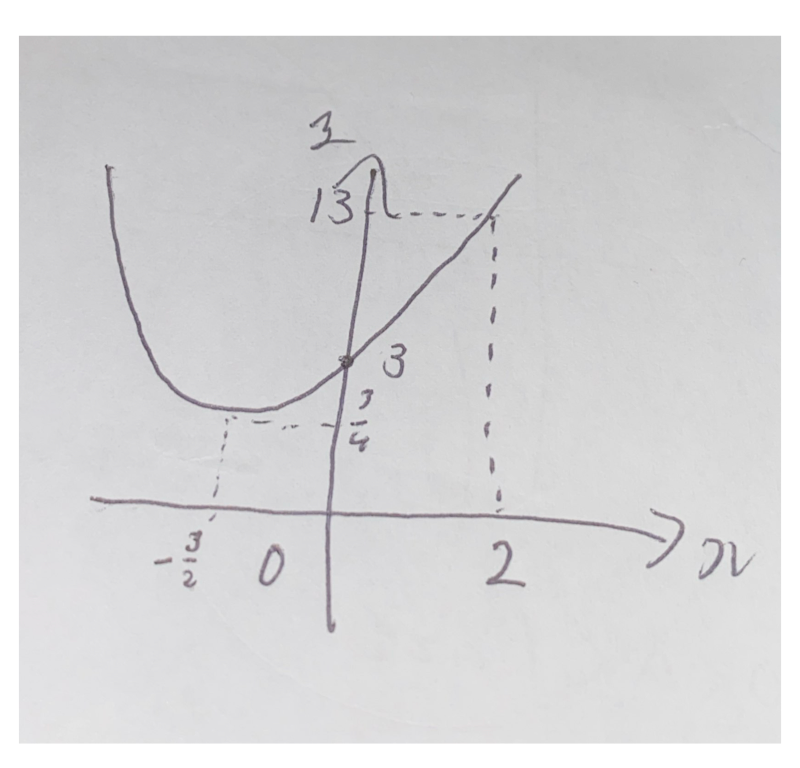 数学.002.png