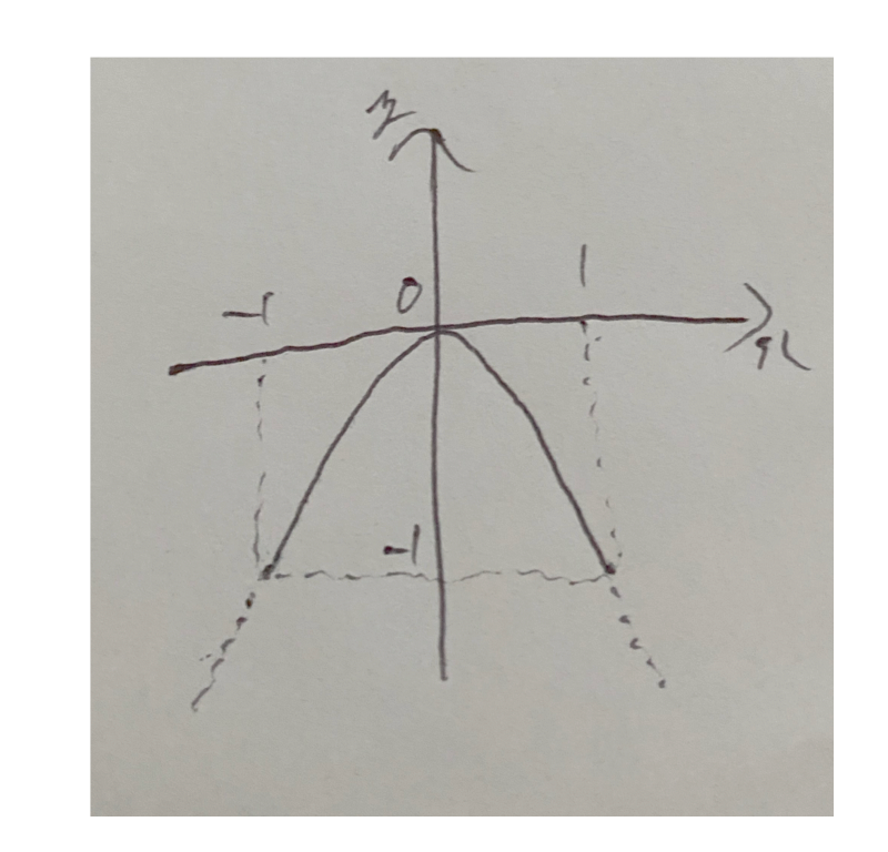 答え.002.png