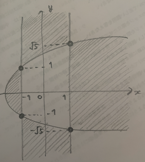 スクリーンショット 2025-05-19 13.24.31.png