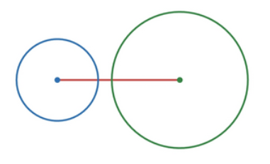 ncakdna.png