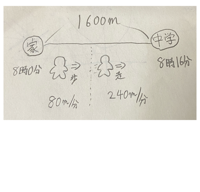 答え.001.png