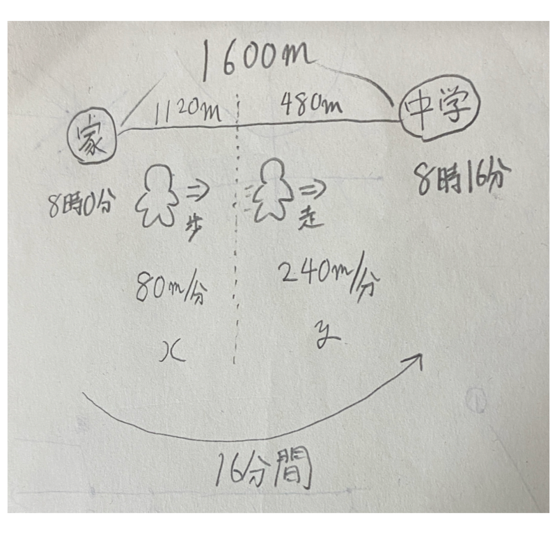 答え.002.png